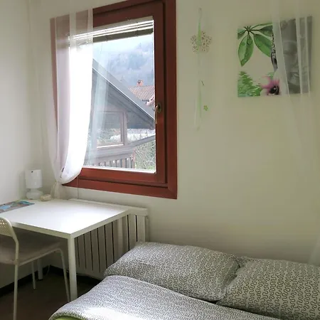 Homestay Budget