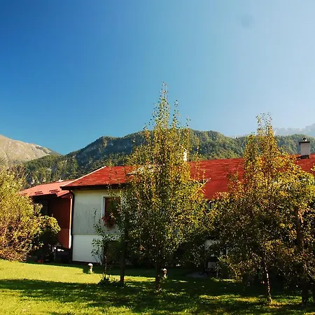 Homestay Budget